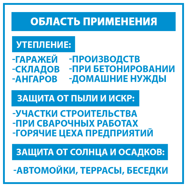 Полог брезентовый огнеупорный 2х4