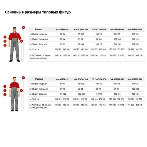 Комбинезон одноразовый защитный с капюшоном SafeGard76 синий р-р М (ESB428)