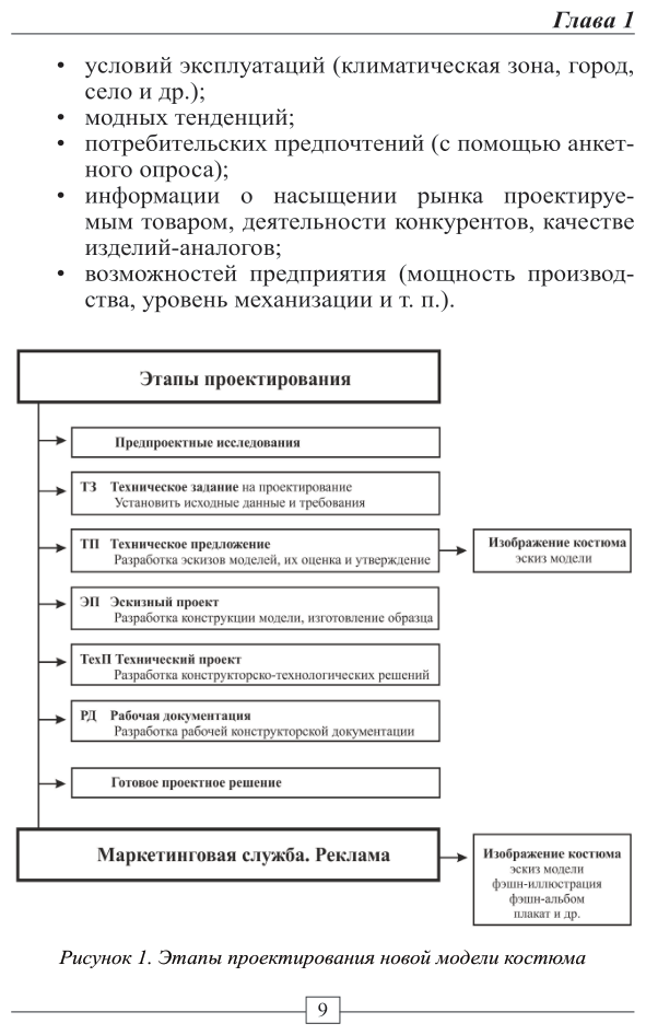 Дизайн-проектирование костюма 2-е изд. Учебное пособие для вузов - фото №11
