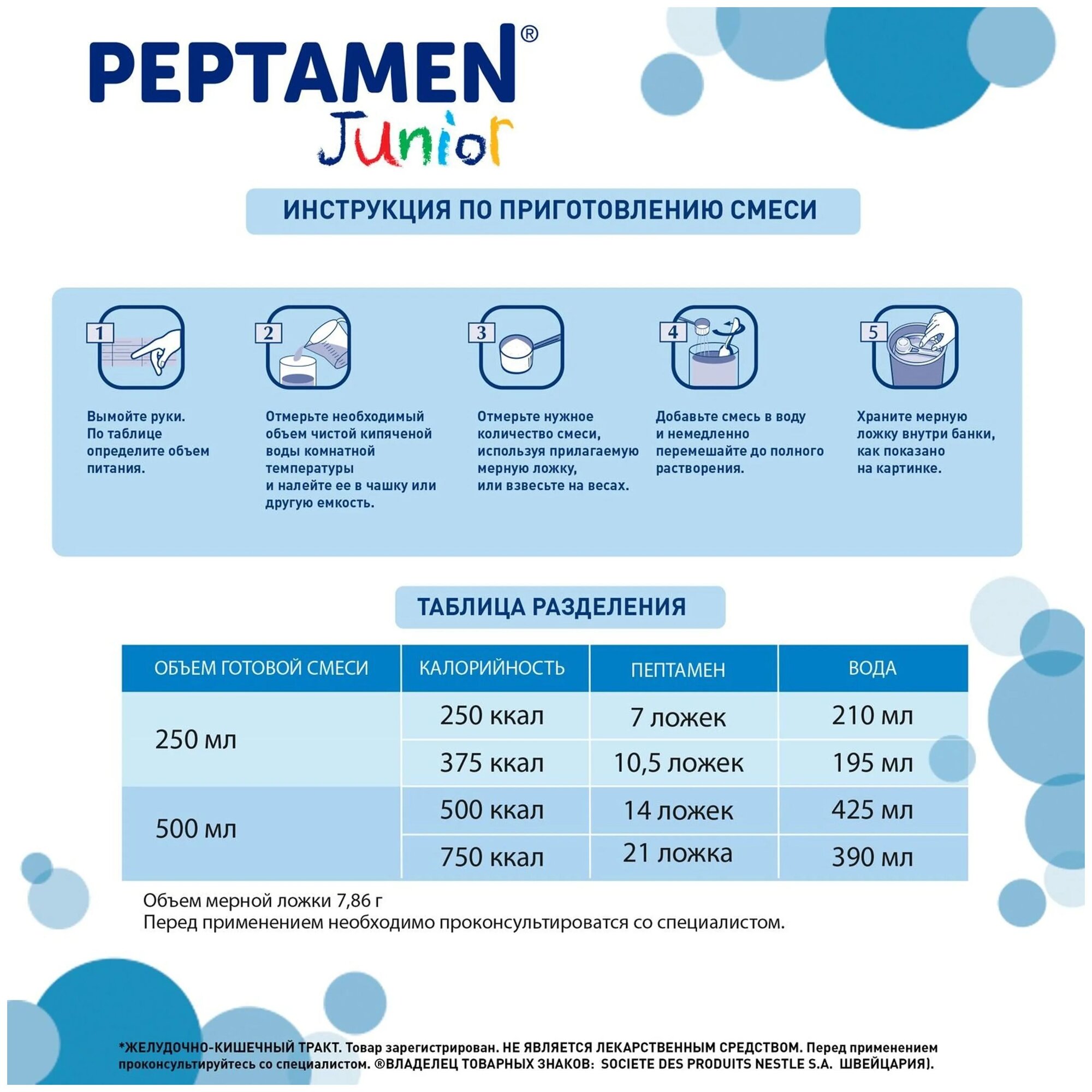 Смесь Nestle Peptamen Junior Специализированное питание для детей от года, 400 гр Nestle Health Science - фото №10