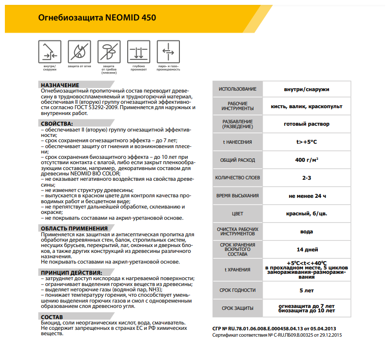 Огнебиозащита Neomid 450 группа огнезащиты 2 (10кг) бесцветный