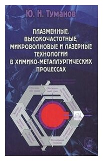 Плазменные, высокочастотные, микроволновые и лазерные технологии в химико-металлургических процессах - фото №1