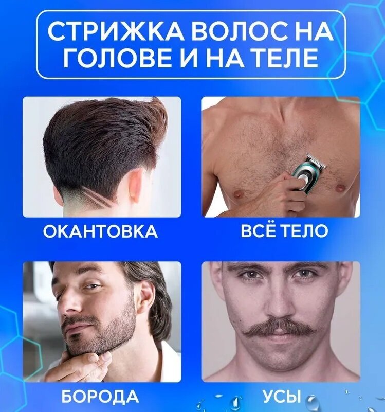 Профессиональный триммер для стрижки волос, бороды и усов SHAVE WITH PLEASURE/Многофункциональная машинка с LED дисплеем / SK-LF-9939 - фотография № 5