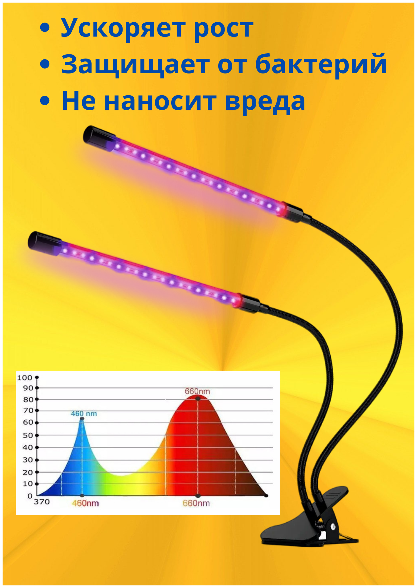 Фитолампа для растений полного спектра 42 светодиода 20W - фотография № 8
