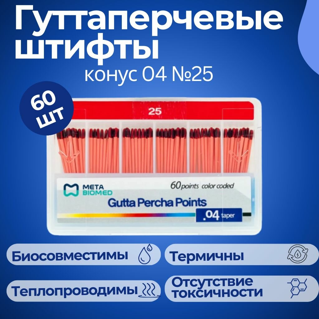 Набор гуттаперчевых штифтов конус 04 №25