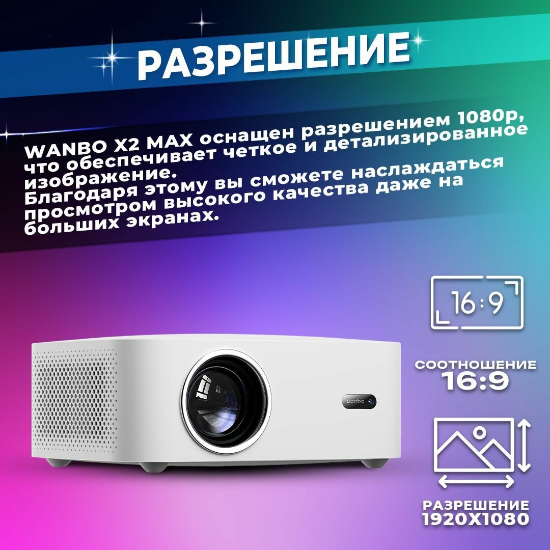 Проектор для фильмов домашний Xiaomi Wanbo X2 Max — фото 1