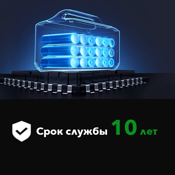 Электростанция портативная UGREEN GS1200 , PowerRoam Portable Power Station,1024Wh/1200W, темно-серый — фото 1