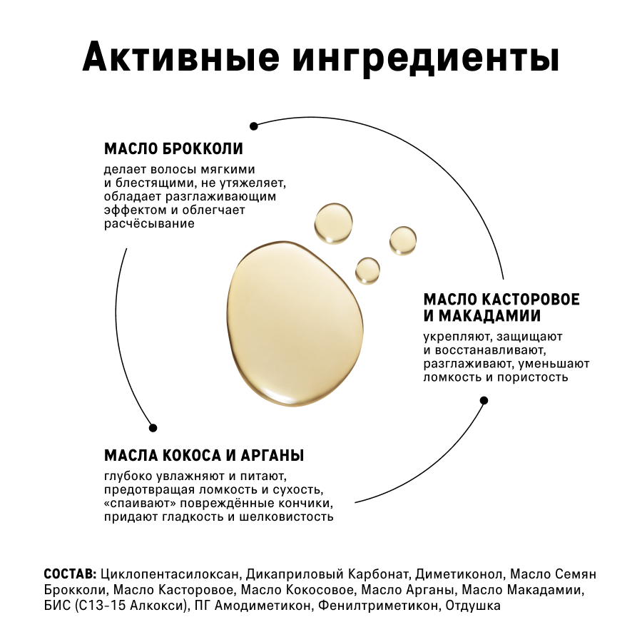 Обзор: Масло для волос The Act восстанавливающее серия EXTRA, 50 мл