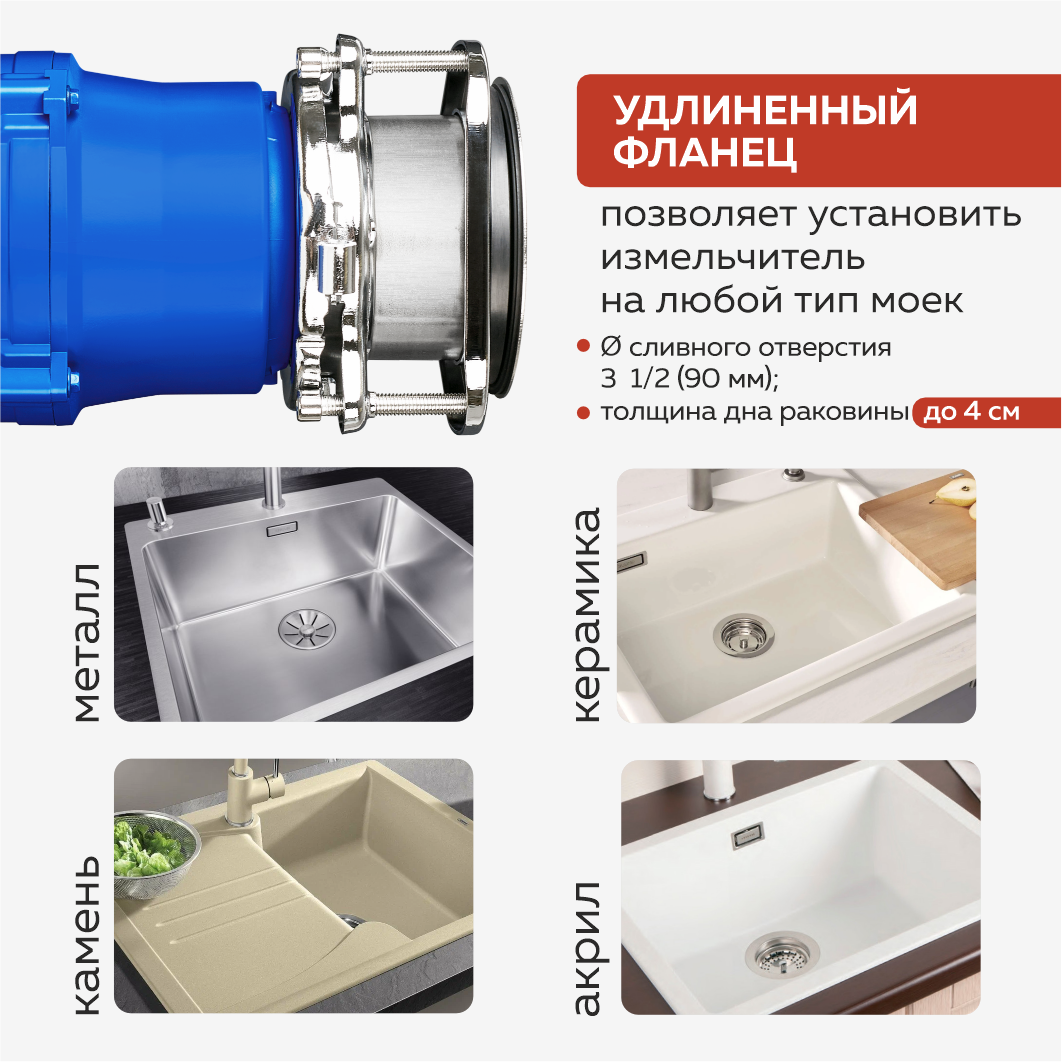 Обзор: Измельчитель пищевых отходов WASTE FIGHTER F-22 Standard, встраиваемый под раковину, 1.45л, 3200 об/мин, пневмокнопка