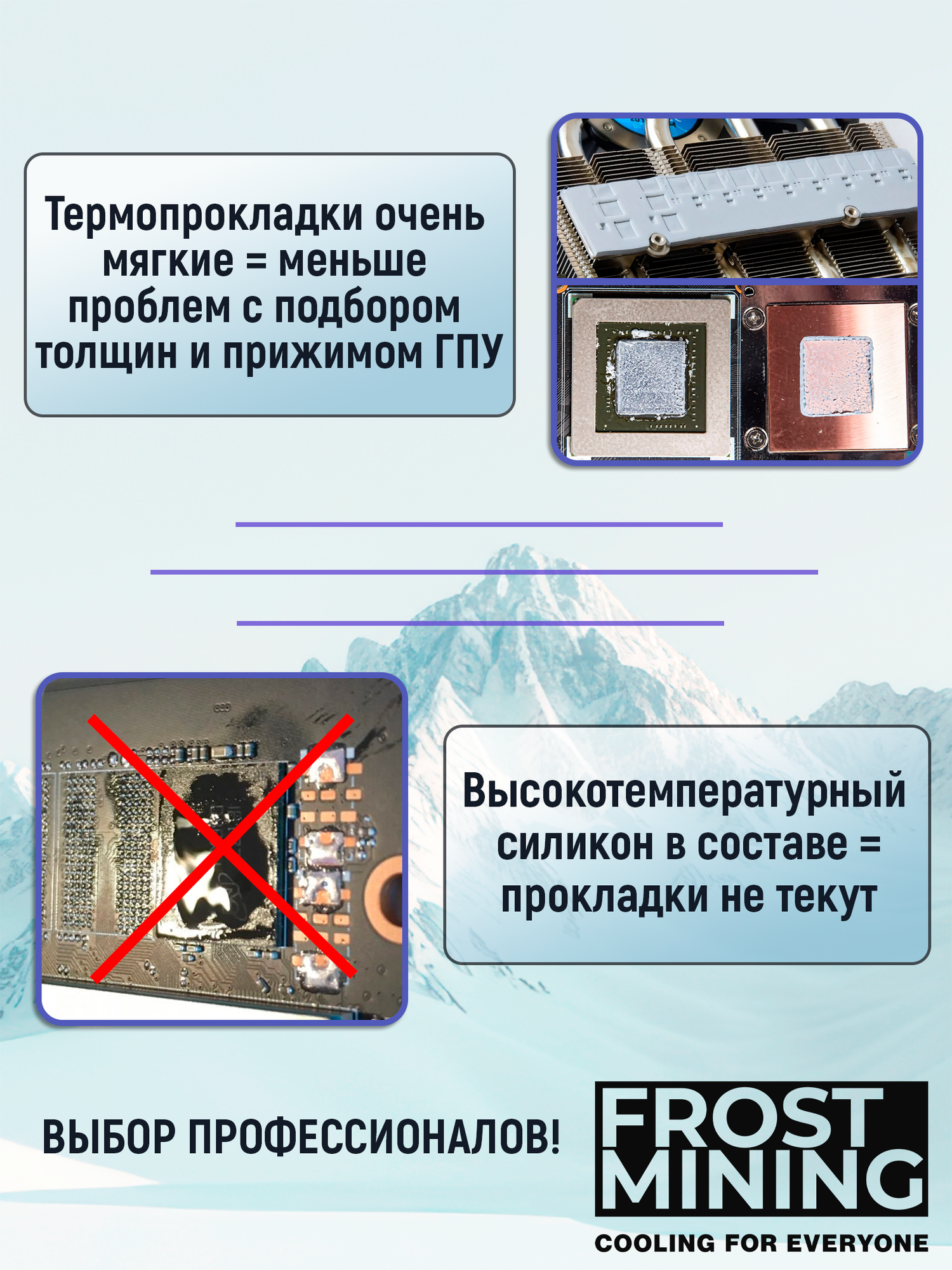 Термопрокладка 2.5 мм толщина 10 Вт/мК для видеокарты, ноутбука, консоли, компьютера FrostMining Regular Thermal Pads — фото 1