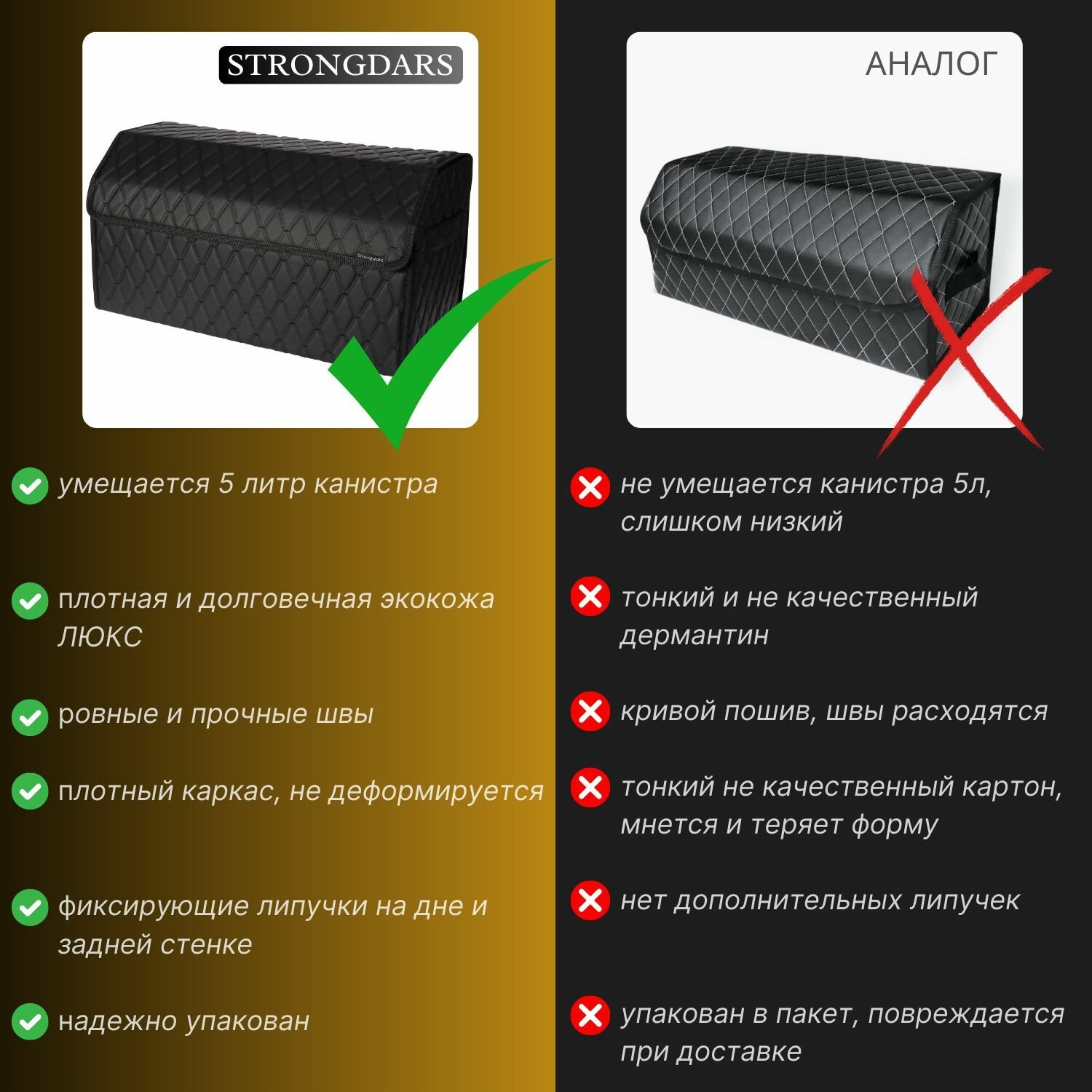 Картинки Органайзер в багажник для автомобиля 50*37*34