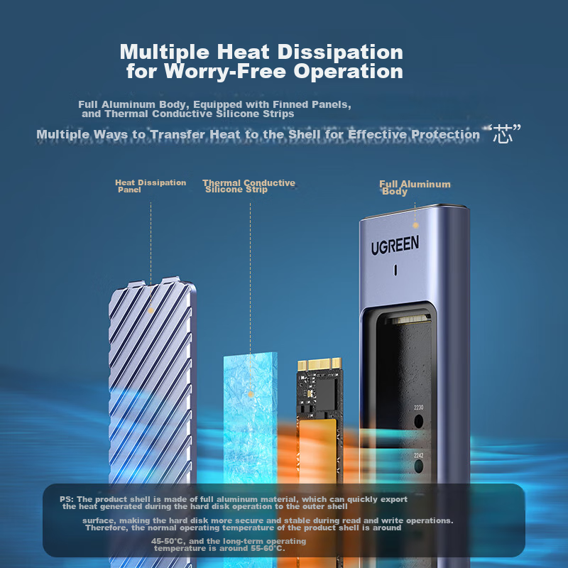 Lulian M.2 NVMe/SATA Dual-Protocol External Hard Drive Enclosure, Type-C/USB3.2, Compatible with SSD, Suitable for Laptops, Apple 16/Macmini, External Enclosure
