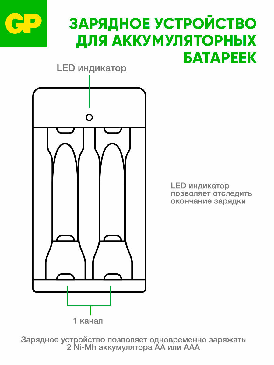 Зарядное устройство GP для аккумуляторных батареек АА и ААА, на 2 слота, с кабелем micro USB — фото 1