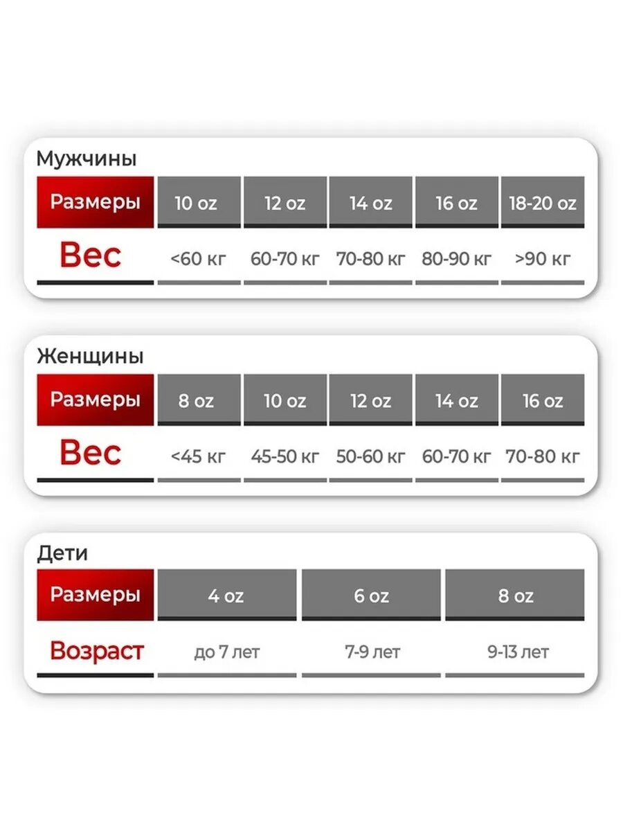 Детские боксерские перчатки для защиты рук