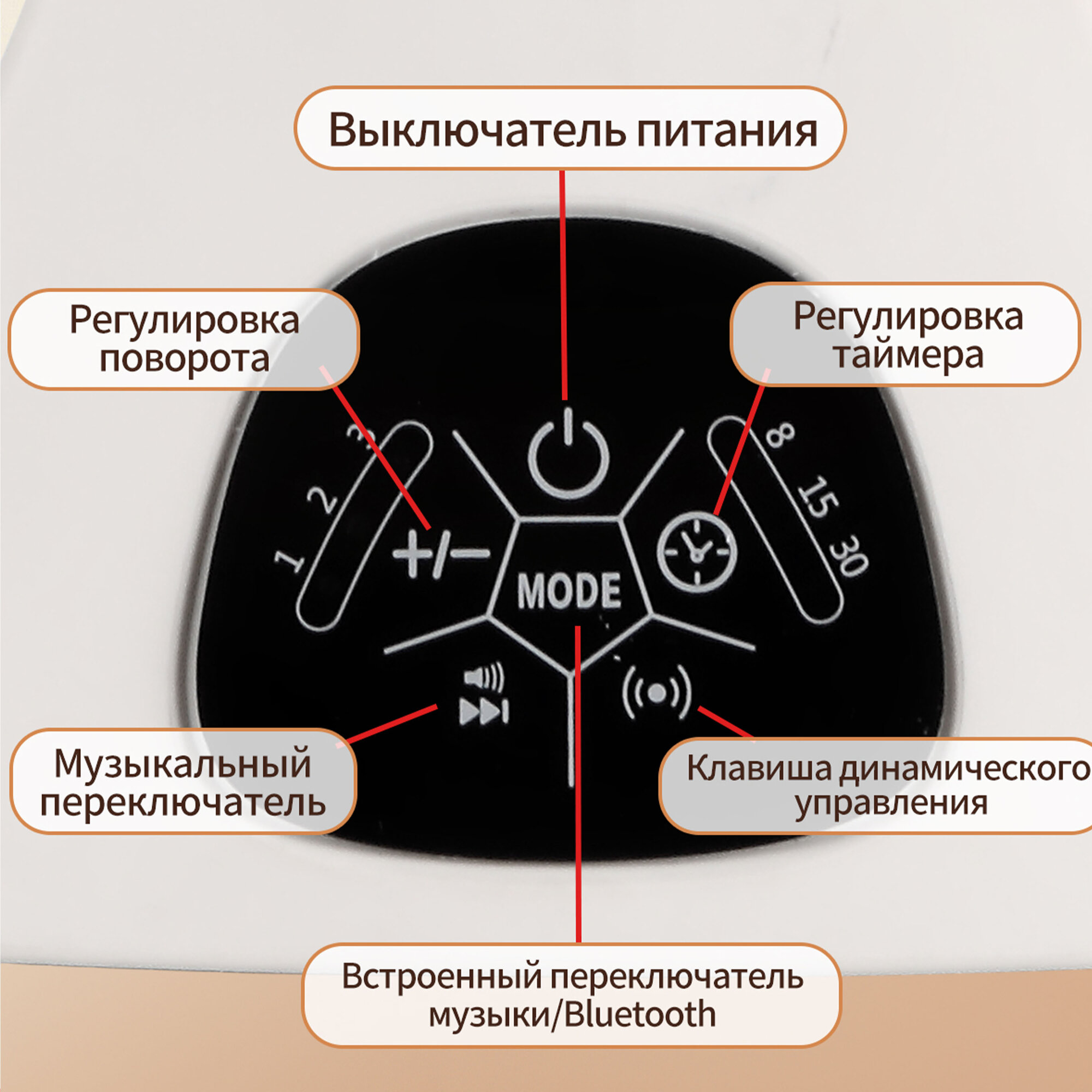 DEAREST электрокачели для новорожденного до 12 кг /Музыкальный эффект Bluetooth — фото 1