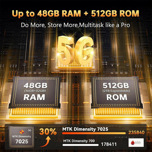 Oukitel Смартфон WP55 Pro MediaTek Dimensity 7025 16512 ГБ черный 30224₽