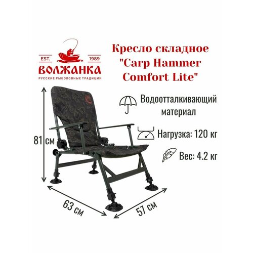 Кресло рыболовное 