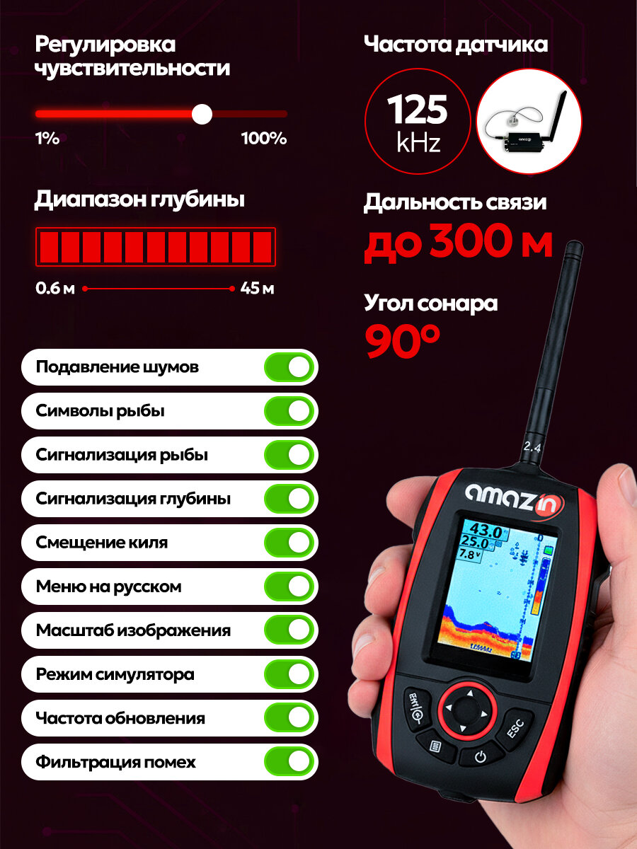Эхолот для прикормочного кораблика Amazin FF777-PRO-CWLS — фото 1