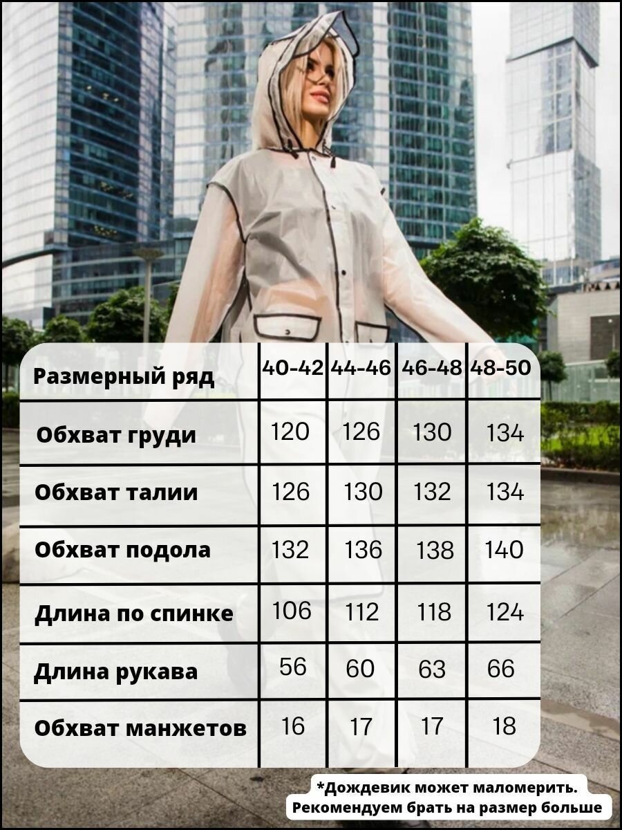 Дождевик Осень — фото 1