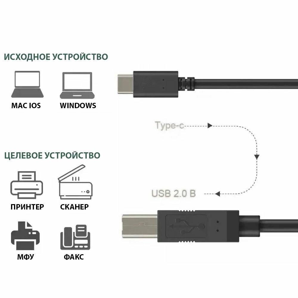 Кабель для принтера / для подключения ноутбука MacBook Air / Pro к принтеру / USB Type-C to USB 2.0 Type-B, 2 метра — фото 1
