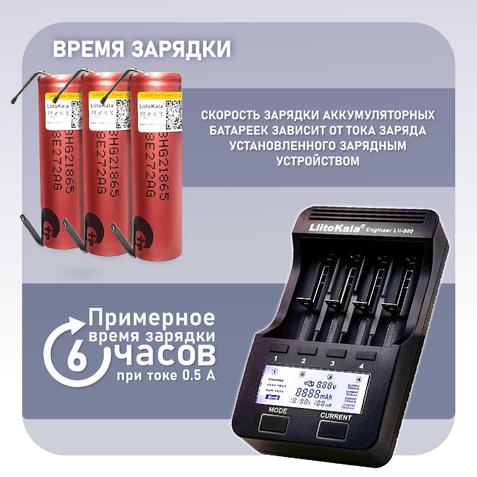 Аккумулятор Li-Ion 2900mAh 3.7 В LiitoKala HG2 18650 высокотоковый незащищенный с выводами, в упаковке: 2 шт. — фото 1