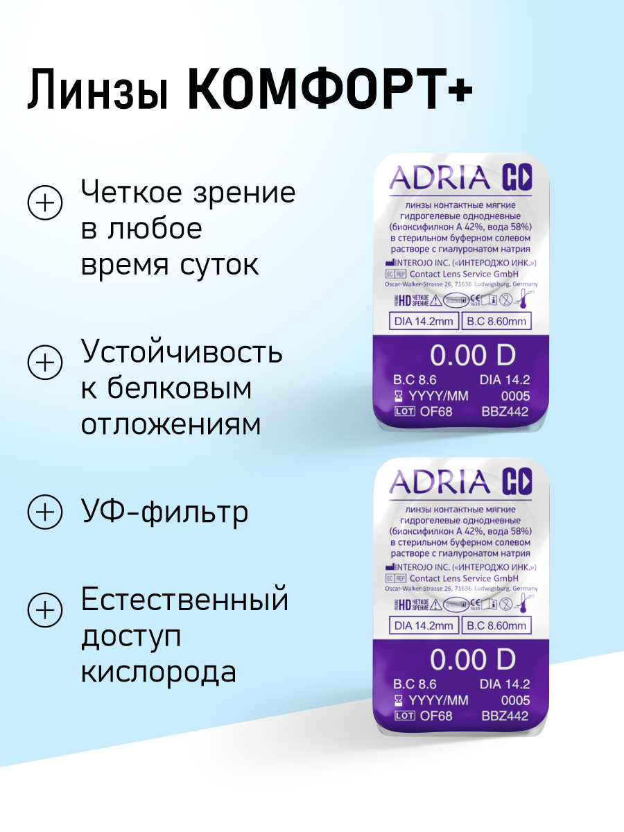 Контактные Линзы Однодневные линзы ADRIA GO, -2.75, 90 шт.