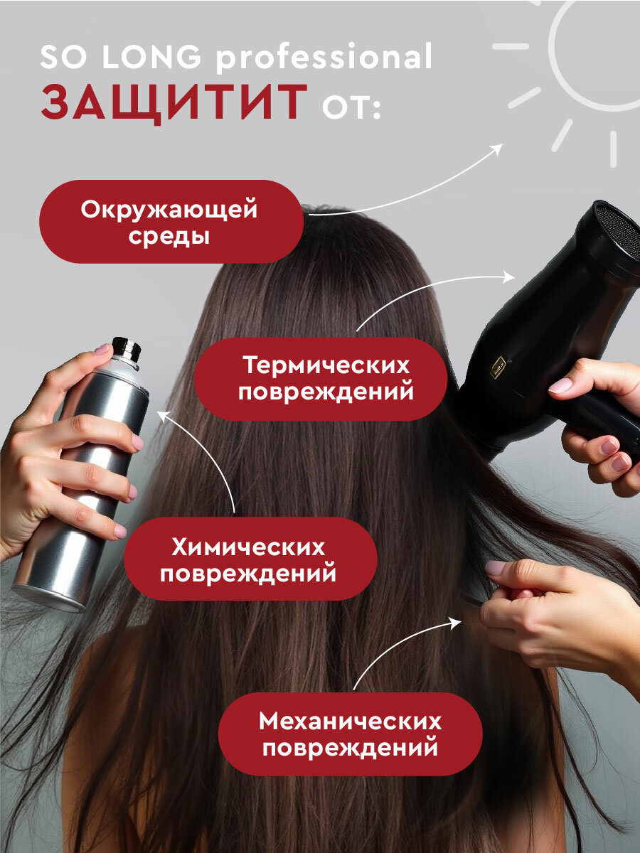 So Long Professional Профессиональный набор: шампунь, кондиционер бальзам-ополаскиватель и крем-спрей для волос — фото 1
