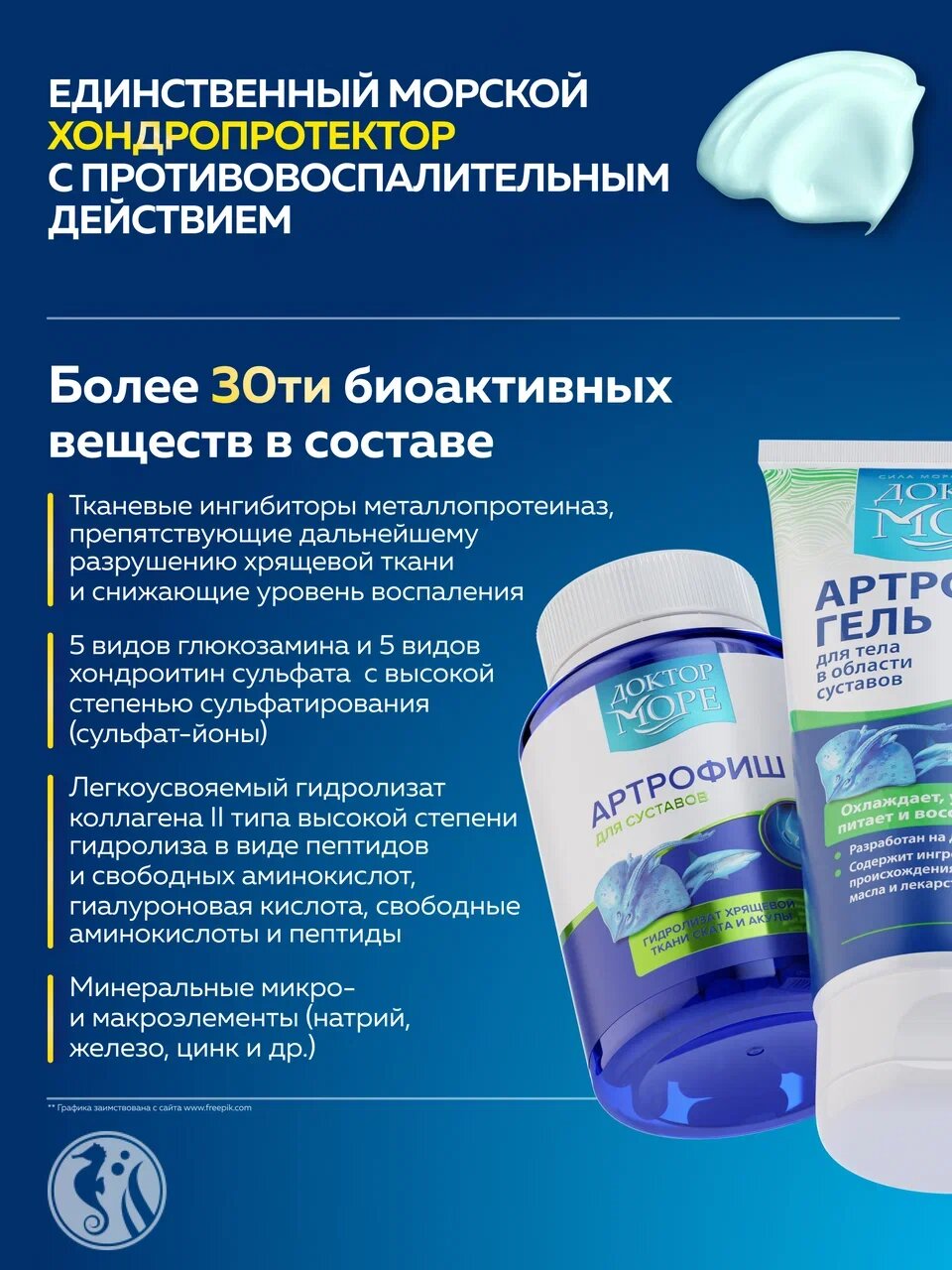 Картинки Курсовой набор Артрофиш "Супервыгодный" Доктор Море, для суставов, БАД, 120 капсул