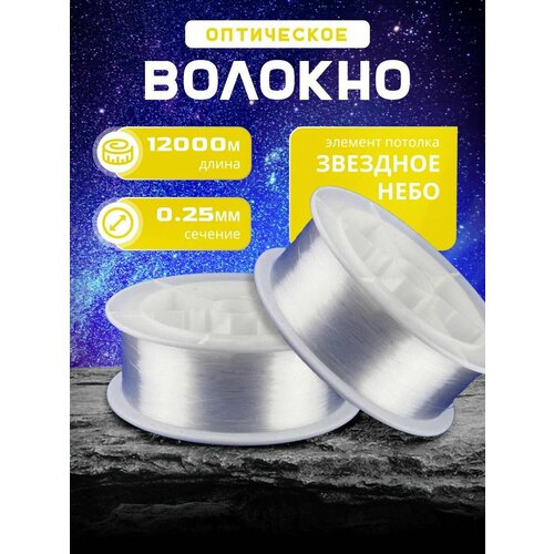 Оптическое волокно торцевого сечения 0, 25 мм 12000 м Fiber optic starry sky