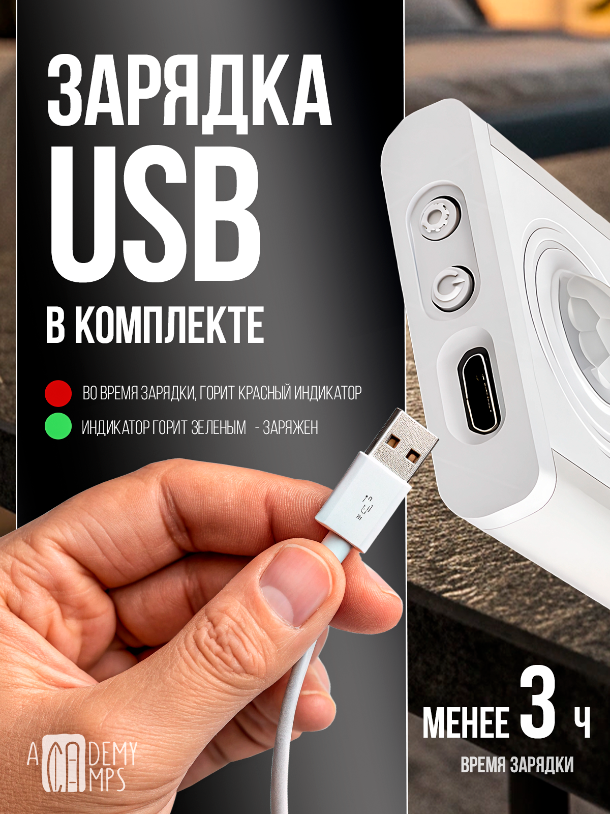 Настенно-Потолочные Светильники И Люстры Xiaomi Умный светодиодный светильник с датчиком движения 4 лампы беспроводной