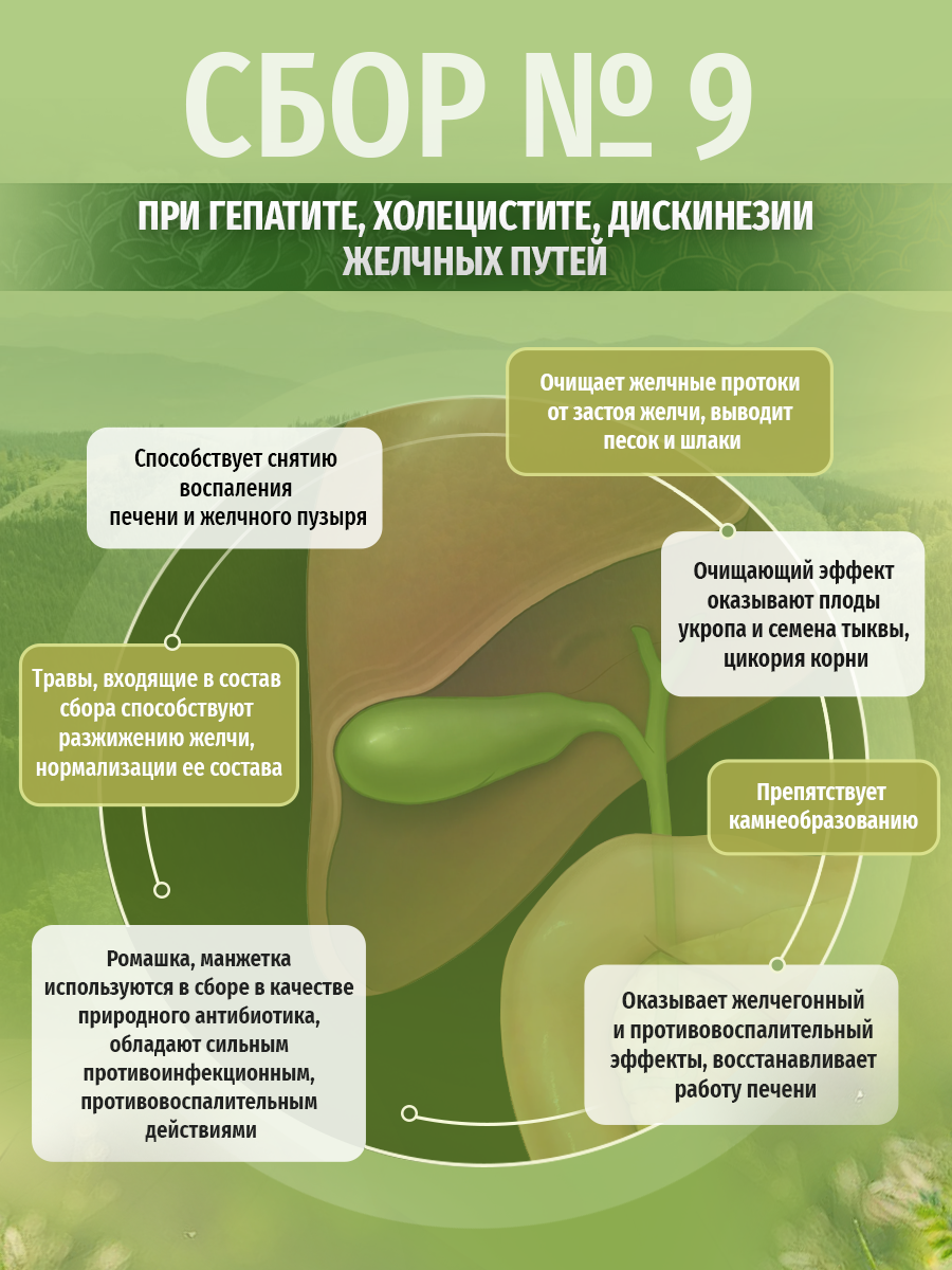 Картинки Травы Кавказа сбор №9 при гепатите, холецистите, дискинезии желчных путей, 200 г