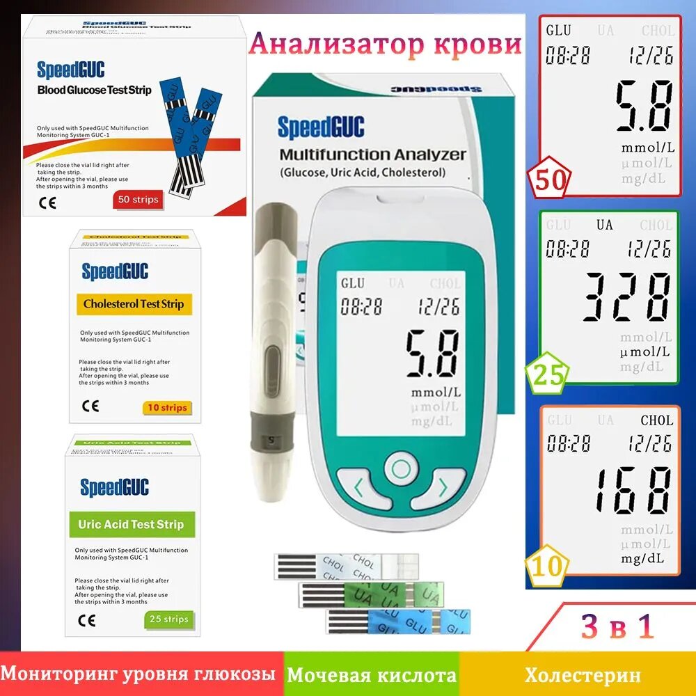 Анализатор портативный