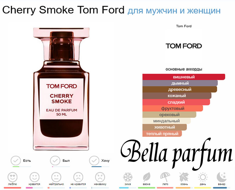 Парфюмерная вода для мужчин и женщин Cherry Smoke Tom Ford EDP, 100 мл — фото 1