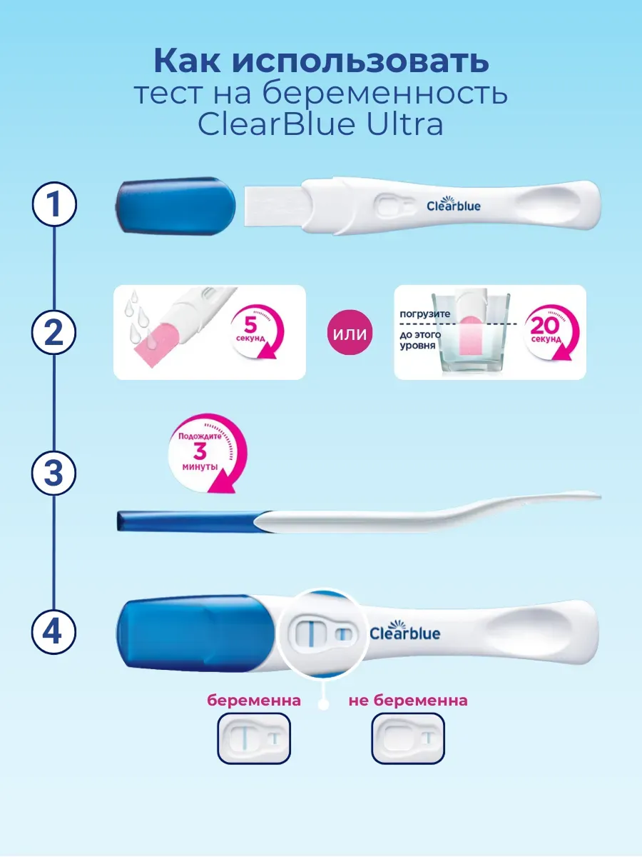 Тесты На Овуляцию Тест на беременность Clearblue Ultra, 1 шт