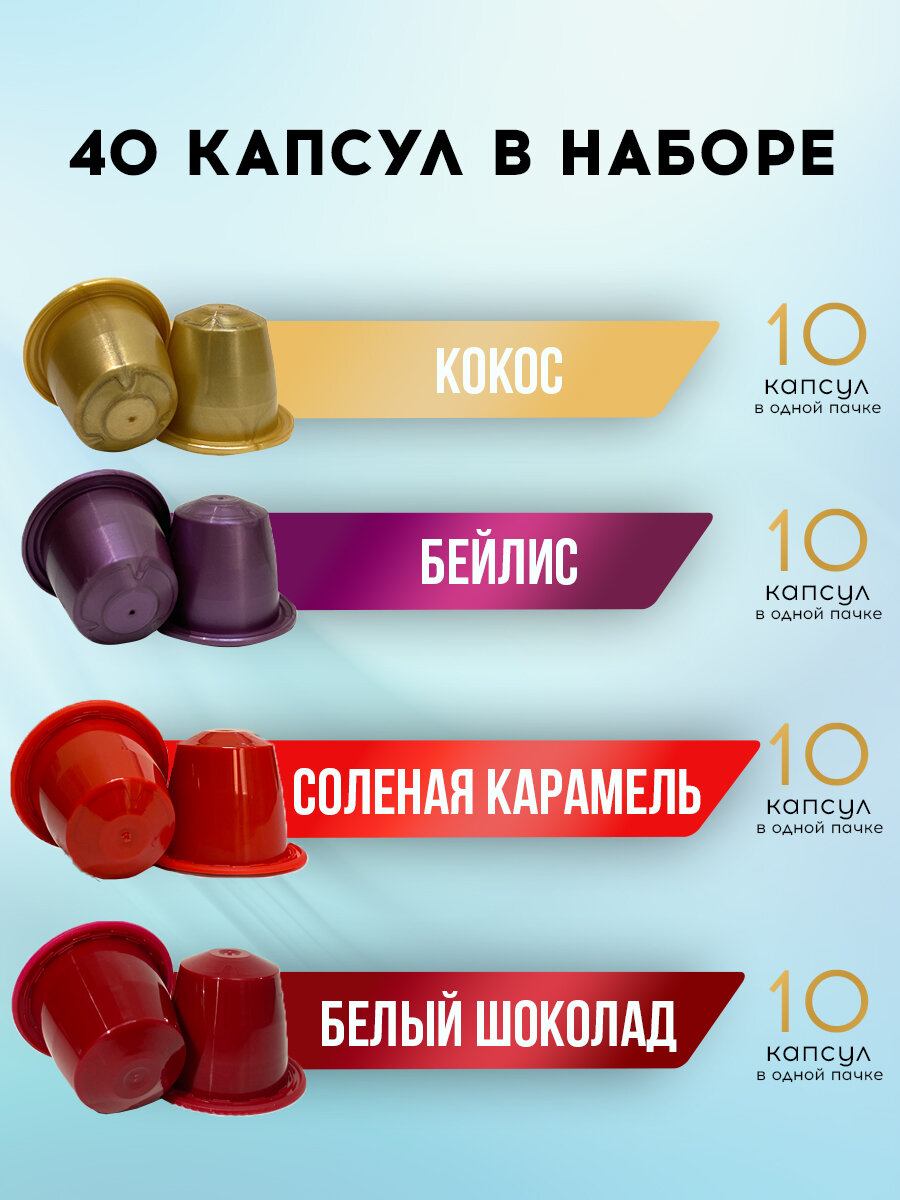"Вкусный хит" - набор капсул для кофемашины Nespresso/ Вкусный кофе — фото 1