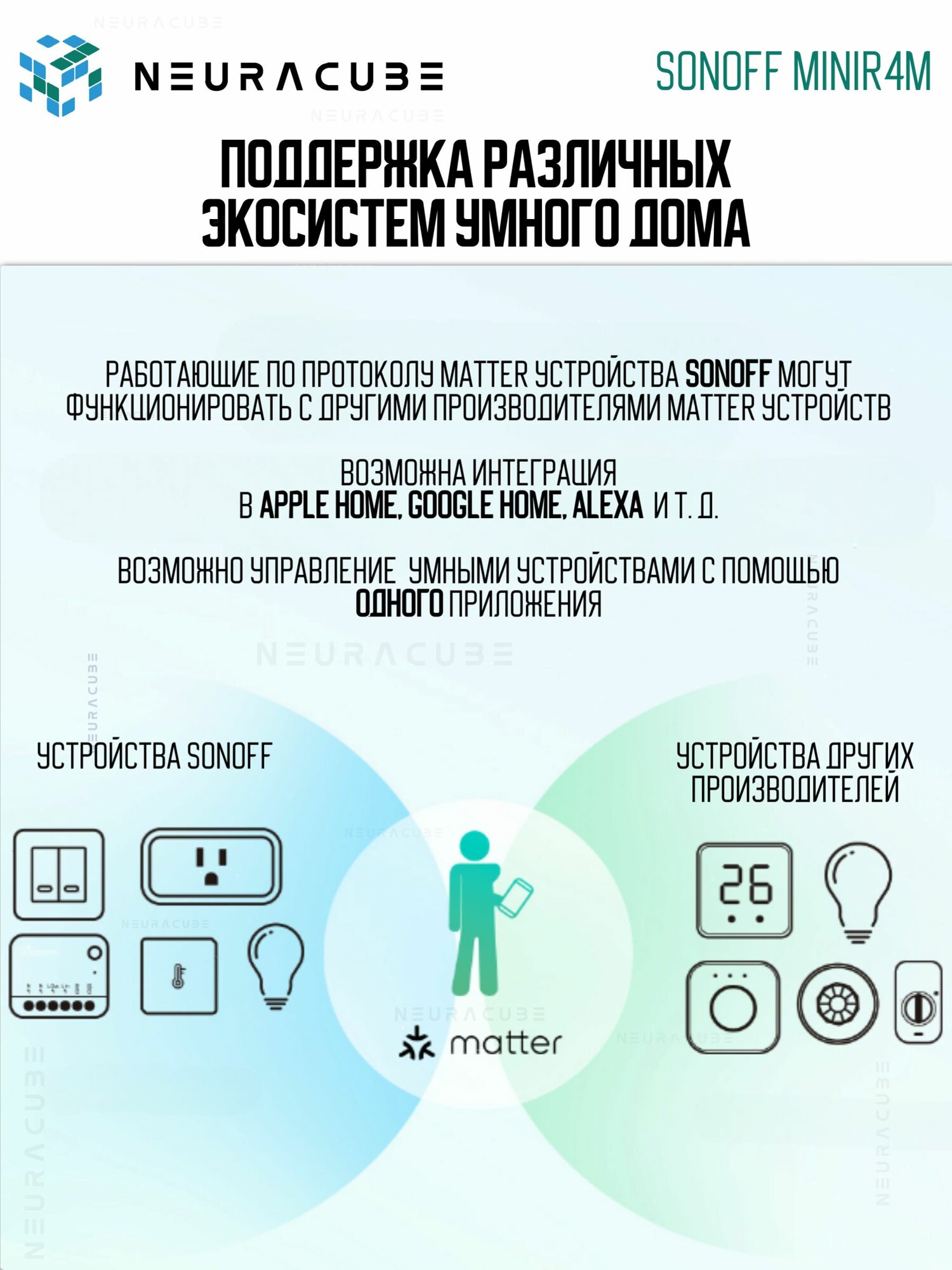 Matter реле Sonoff MINIR4M Extreme, 10А/2200Вт (Работает с Алисой) — фото 1