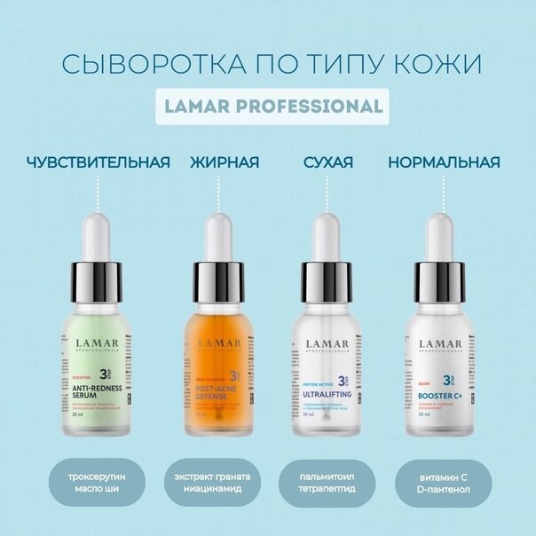 Lamar Professional, Успокаивающая сыворотка против покраснений ANTI-REDNESS SERUM, 30 мл — фото 1