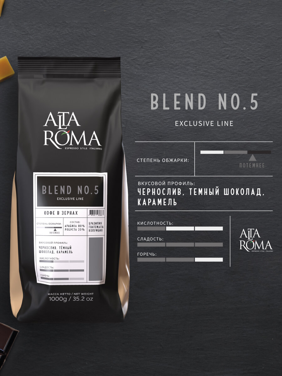 Кофе в зернах Alta Roma, Blend № 5, арабика/робуста, 1 кг — фото 1
