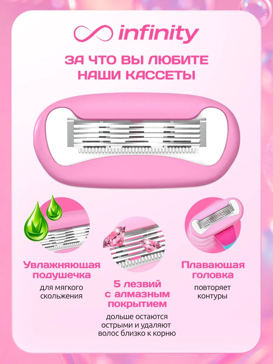 Сменные кассеты INFINITY BubbleGum 4 шт, совместимы с VENUS — фото 1