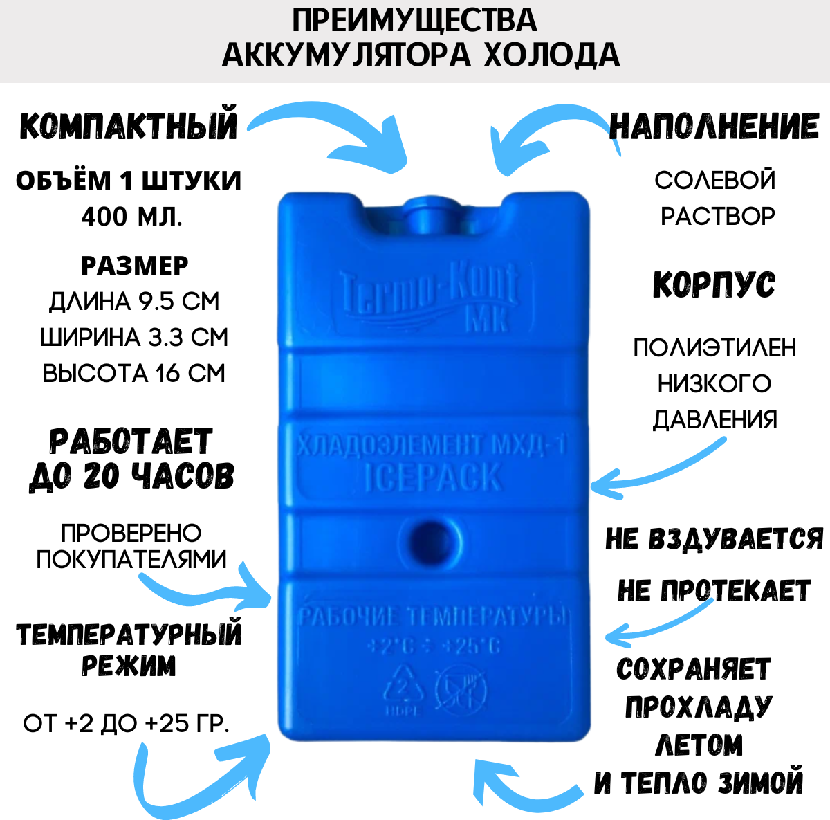 Аккумулятор холода 5 штук, хладоэлемент МХД-1, 400 мл.