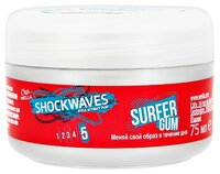 Набор Wella SHOCKWAVES Кокетка