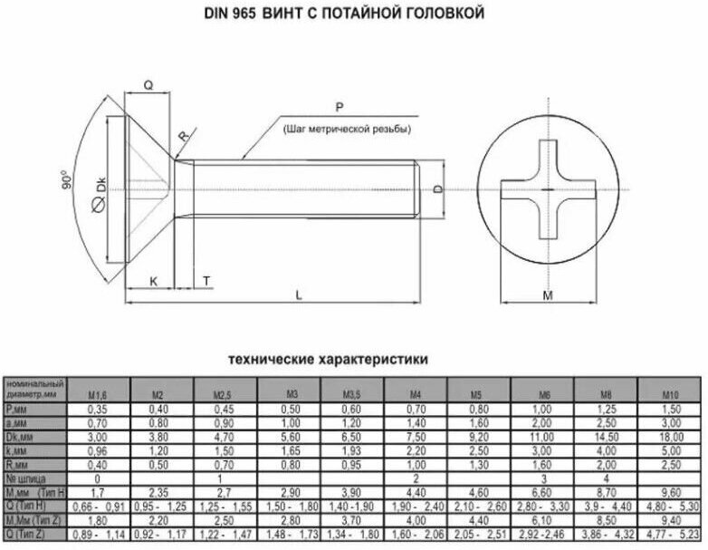 Винт с потайной головой под крест DIN 965 нержавеющий А2 (AISI 304), размер М6х120, 2 шт - фотография № 2