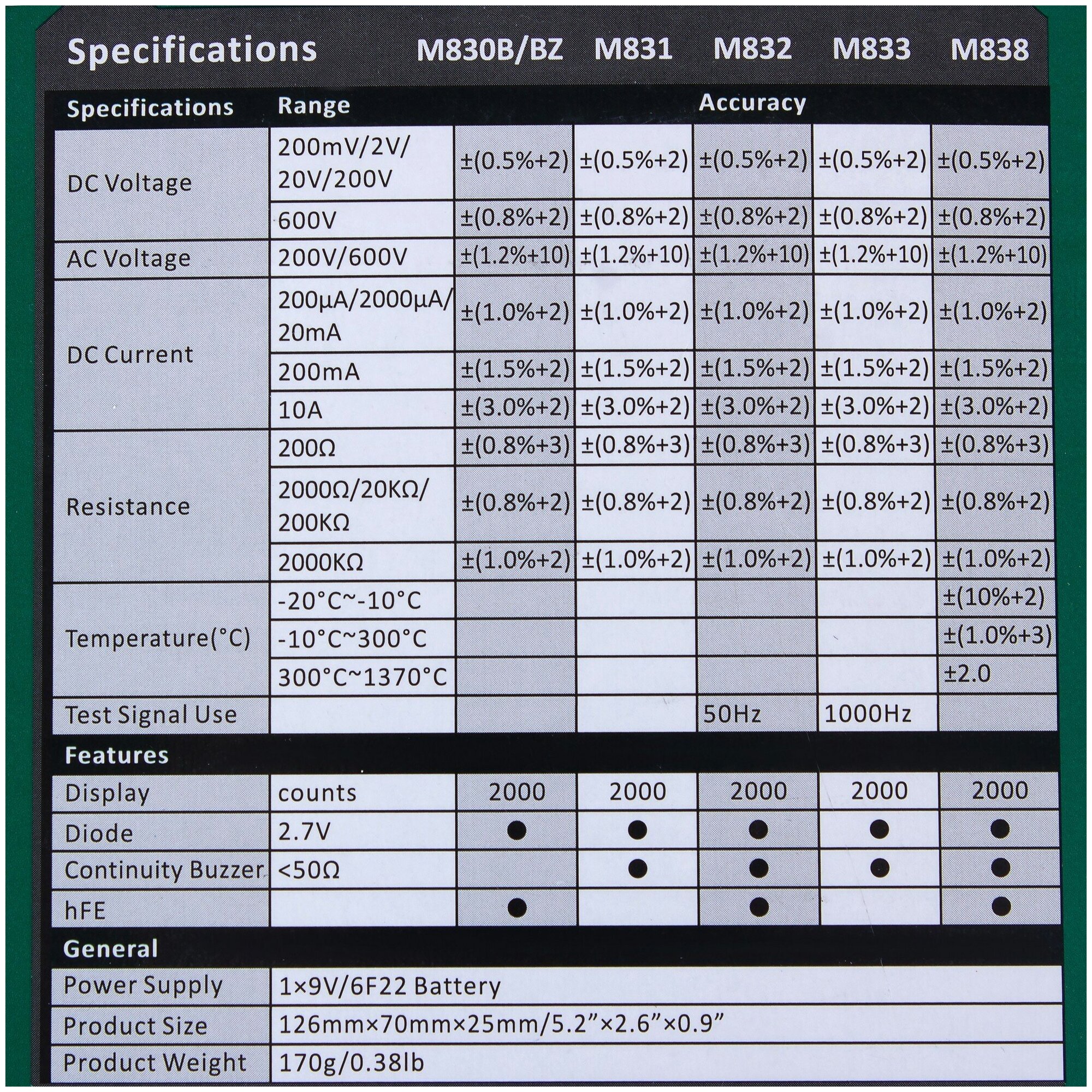 Мультиметр MASTECH M830B [13-2001] - фото №18