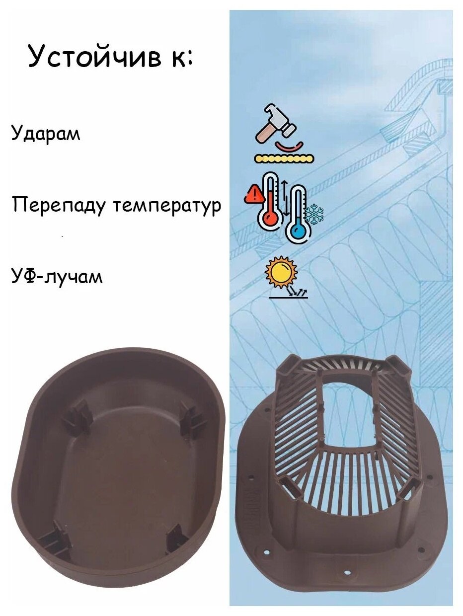 Аэратор Krovent Aero-Vent Wave для вентиляции скатной кровли — купить в ...