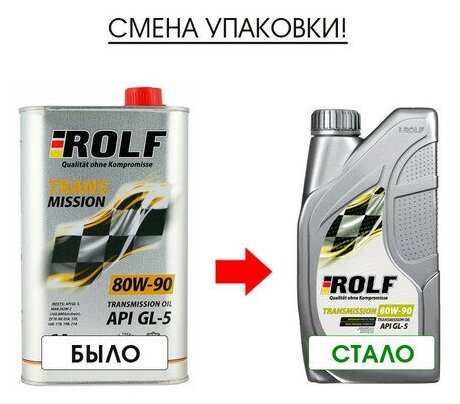 Масло трансмиссионное ROLF Transmission 80W-90 GL-5 80W-90