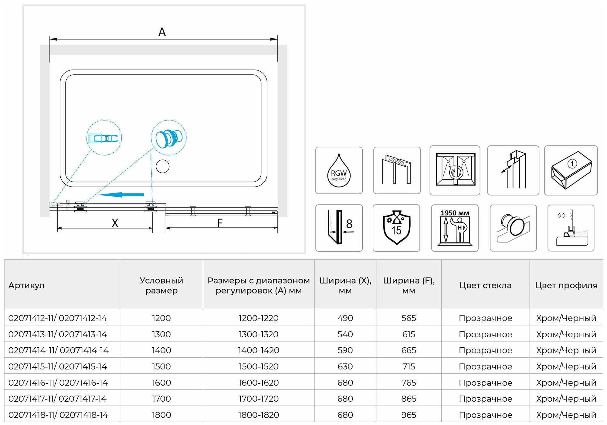 Душевая дверь RGW 130х195 см TO-14 Хром, Прозрачное, 8 мм Easy Clean (02071413-11)