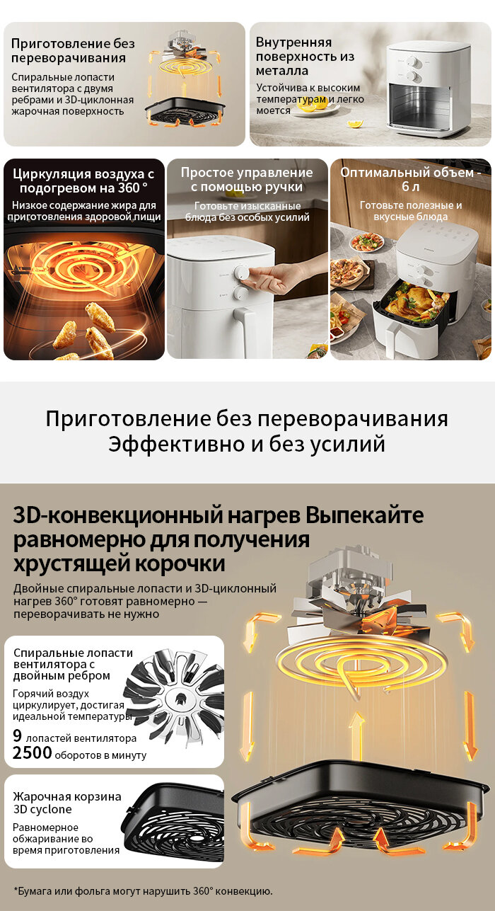 Изображение Аэрогриль Xiaomi Air Fryer Essential 6L EU, механи ческое управление, без переворотов, металл внутри,360° горячий воздух