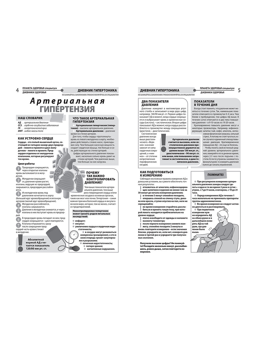 Дневник давления (Дневник гипертоника) — фото 1