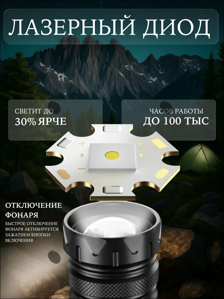 Фонарь ручной — фото 1
