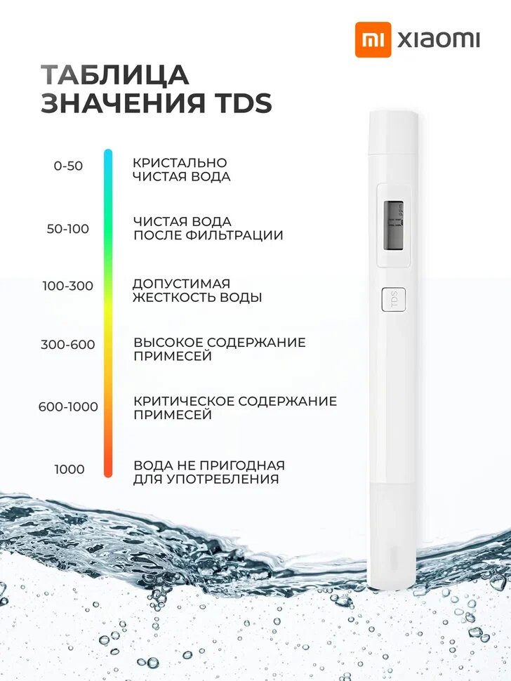 Изображение Тестер качества воды Mi TDS Pen, Xiaomi, белый, автоотключение, батарейки